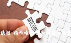 区块链：揭示唯一性和稀缺性的真相