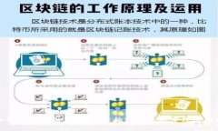 深入解析区块链三方接口：构建未来数字经济的