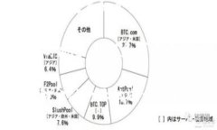 : 牡牛区块链：颠覆传统金融的新生力量区块链