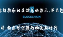 注：以下是您请求的内容结构和相关信息的演示