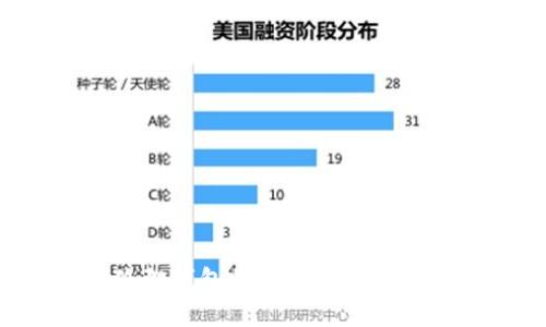 如何取消小狐狸钱包的授权：详细步骤与实用技巧