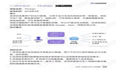 如何使用MetaMask连接各种货币生态链的详细指南
