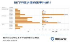 区块链机构的全面解析：定义、类型及其功能