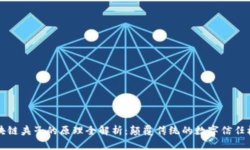 区块链夹子的原理全解析:颠覆传统的数字信任机制