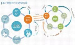 区块链技术如何重塑供应链：机遇与挑战的全景