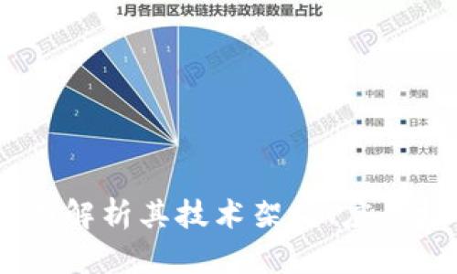 腾讯区块链:全面解析其技术架构、应用场景与未来发展