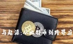区块链的发展与起源：从比特币到跨界应用的演
