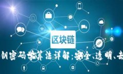 区块链中的公钥密码学算法详解：安全、透明、