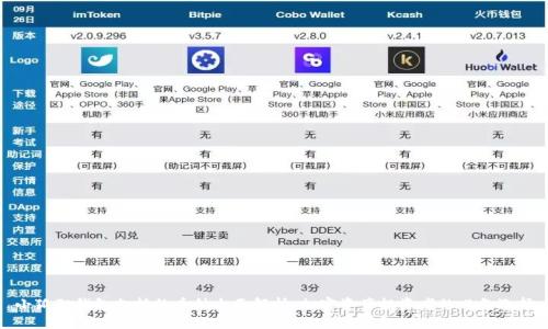 小狐狸钱包支持的币种全面解析:加密资产投资者的必备选择