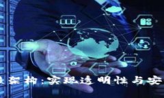 区块链内容审核架构：实现透明性与安全性的技