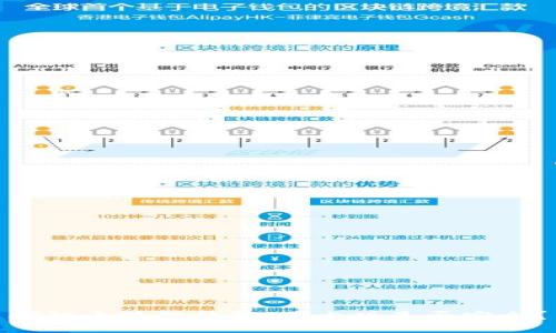 探秘小狐狸钱包:国内版是否安全?