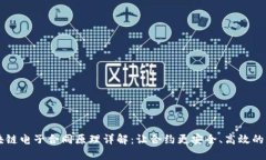 区块链电子合同原理详解：让合约更安全、高效