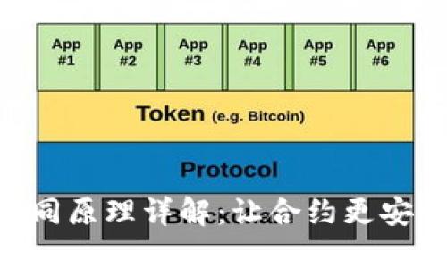 区块链电子合同原理详解:让合约更安全、高效的未来