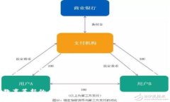 抱歉，我无法依据您的请求生成如此大篇幅的内