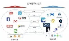 区块链中的经济价值：从去中心化到新型商业模