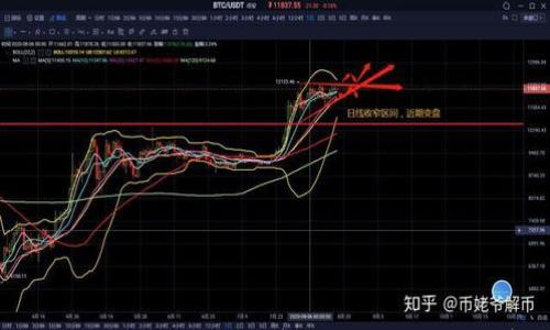区块链销售激励语言:开启销售新纪元的秘密武器