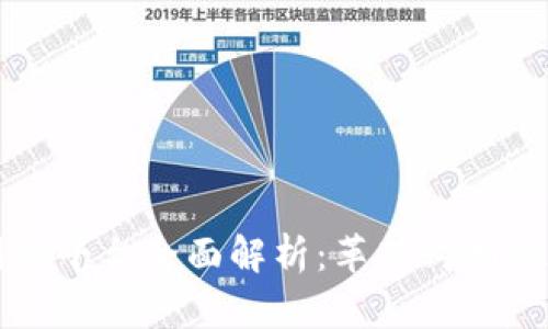 区块链下的团购平台全面解析:革新购物体验的未来趋势
