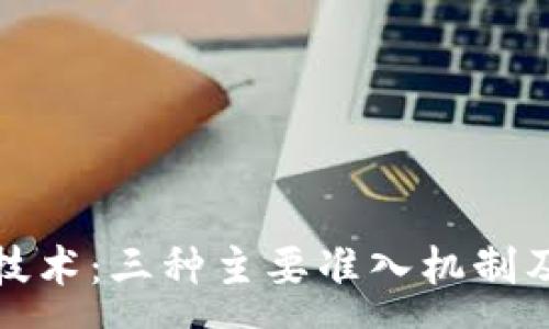 :
探索区块链技术:三种主要准入机制及其应用前景