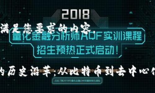好的!以下是满足您要求的内容。
区块链金融的历史沿革:从比特币到去中心化金融的演变