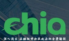 深入浅出：区块链中女巫攻击的全景解析