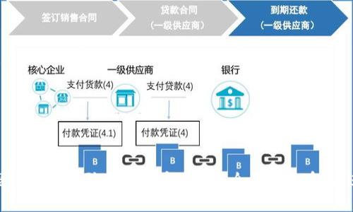 思考一个吸引用户查看且详细全面的优秀，放进