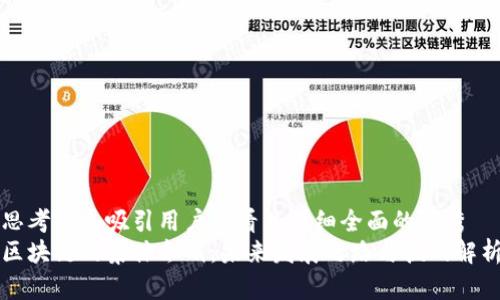 思考一个吸引用户查看且详细全面的优秀
区块链的集体冬眠:未来发展之路与挑战解析