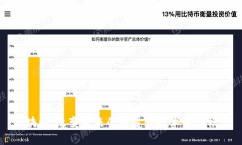 区块链:改变未来的颠覆性技术新型模式