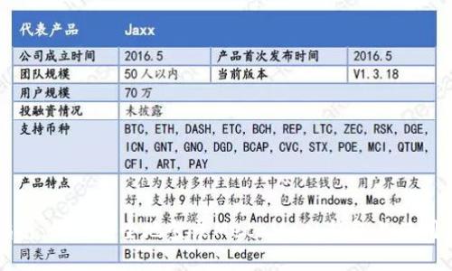 详细指南:如何安全地登录MetaMask钱包并使用其功能