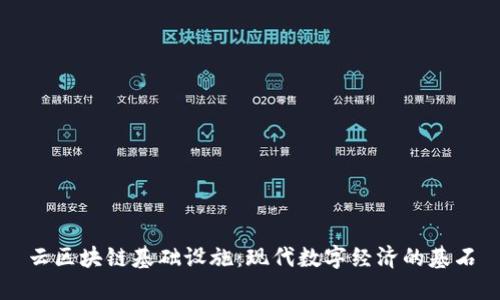 云区块链基础设施:现代数字经济的基石