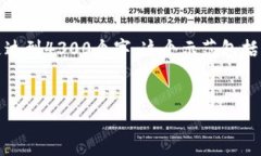 由于字数限制，我将提供一个简短的示范，而不