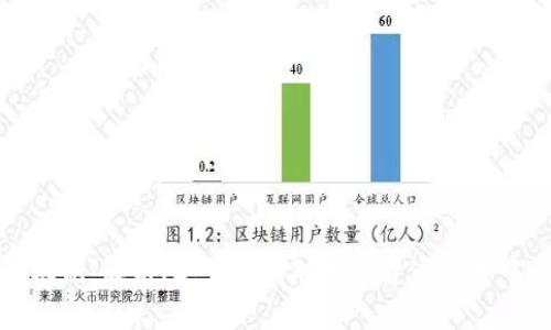 区块链网络共识机制:解析、类型及其对数字货币与去中心化应用的影响