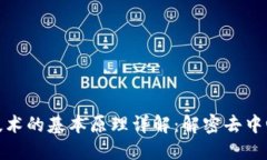 : 区块链技术的基本原理详解：解密去中心化的未