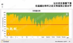 :区块链的钱是什么意思？深度解读区块链经济的
