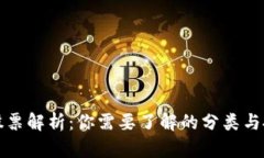 区块链股票解析：你需要了解的分类与投资机会
