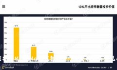 如何下载安装MetaMask钱包插件: 完整指南与常见问