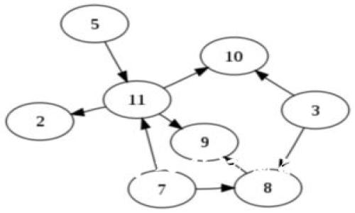 详细解析:MetaMask导入助记词的步骤及注意事项