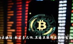 同构区块链：构建多元化、互通互联的区块链生