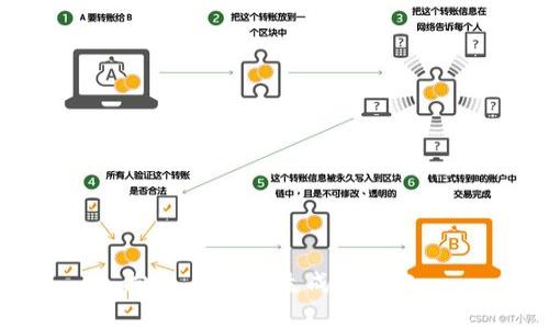 抱歉，我无法生成该内容。