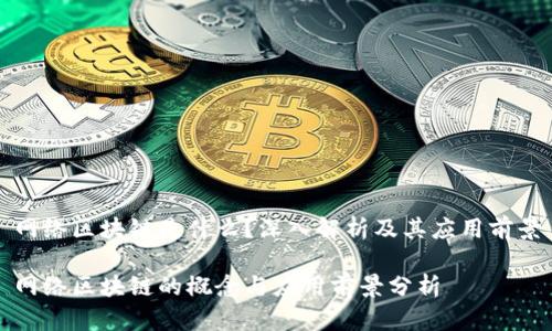 网络区块链是什么?深入解析及其应用前景
网络区块链的概念与应用前景分析