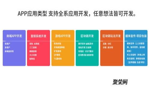 区块链交易公告的全面解析:结构、内容与重要性