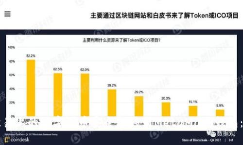 如何将欧易上的数字货币安全转移到MetaMask钱包:全面指南