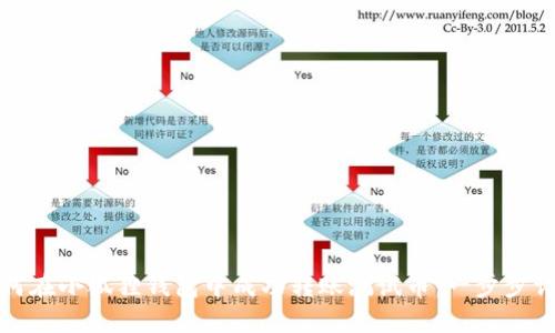 如何在小狐狸钱包中成功转账测试币:一步步详解