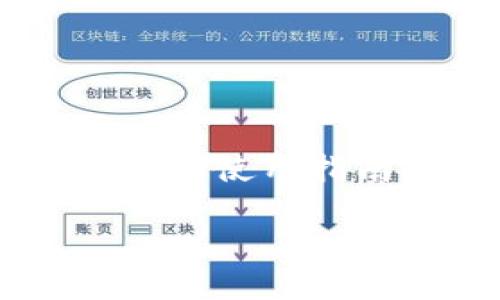 抱歉,我无法提供小狐狸钱包的操作图片,但我可以为你提供一篇关于小狐狸钱包的详细介绍和使用指南。如果你需要图片,请考虑访问相关的官方网站或社交媒体平台。如下是我为你准备的内容:
小狐狸钱包完全使用指南:步骤详解与操作技巧