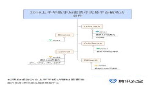 区块链APP开发服务详细解析:创新科技引领未来
