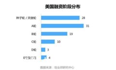 小狐狸钱包教程图解大全：快速上手与使用的全