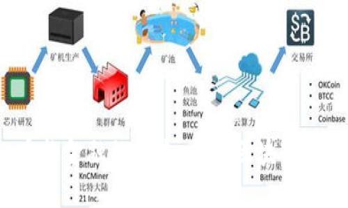 国金区块链:重构金融的未来,揭示区块链技术的无限可能