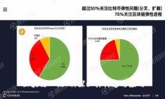 区块链二维码：探秘其构造与应用