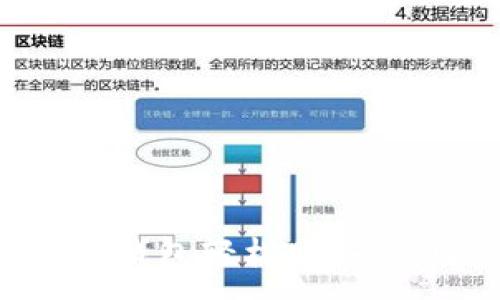 :
如何通过小狐狸钱包轻松购买ETH2.0:新手指南