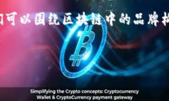在区块链的语境中，＂brad＂可能是一个拼写错误