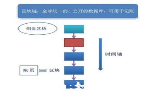小狐狸钱包找回资产的全面指南:如何安全有效地恢复你的数字资产